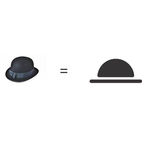 Representação gráfica do chapéu côco