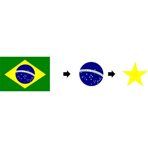 Desconstrução gráfica e visual das formas da bandeira do Brasil