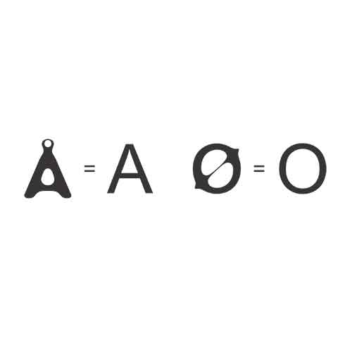Interferência dos símbolos nas letras A e O na grafia Mimos Brasil